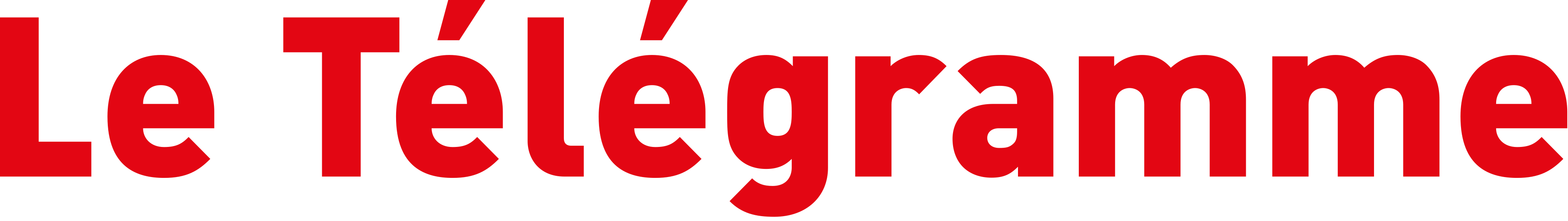Le télégramme